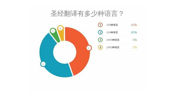 仁寿选择最佳App开发公司：技术实力与市场声誉的结合